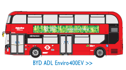 Enviro400EV