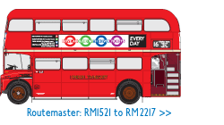 RM1521-2217