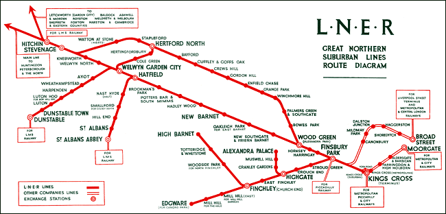 George Dow Diagram 1929