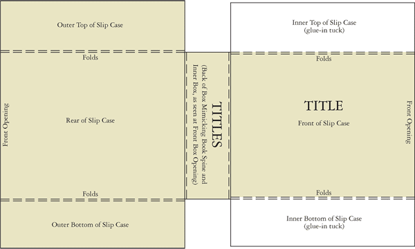 Slip case design